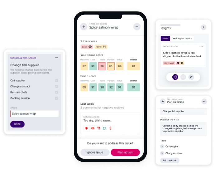Automated Action Planning