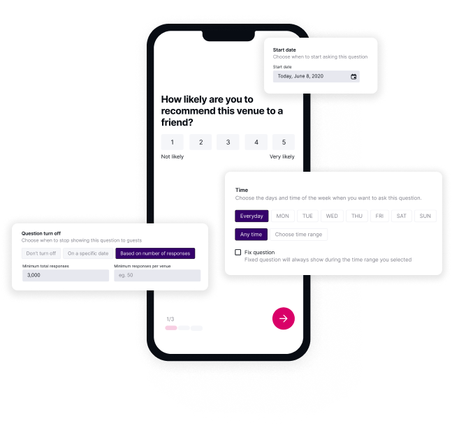 Customizable Feedback Surveys
