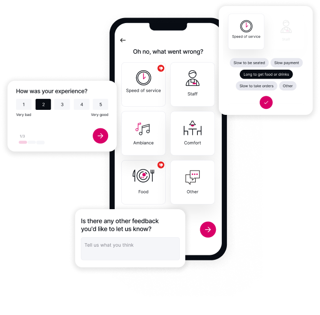 Engage Your Customer at the Ideal Moment